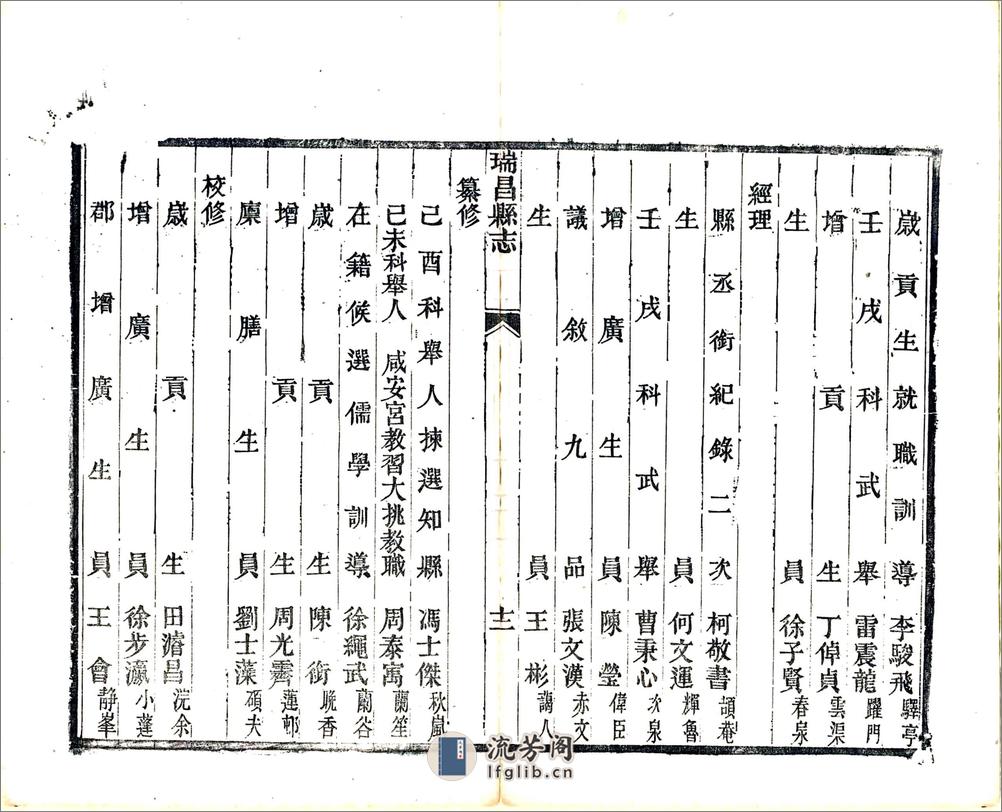 瑞昌县志（同治) - 第18页预览图