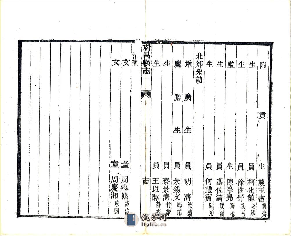 瑞昌县志（同治) - 第20页预览图