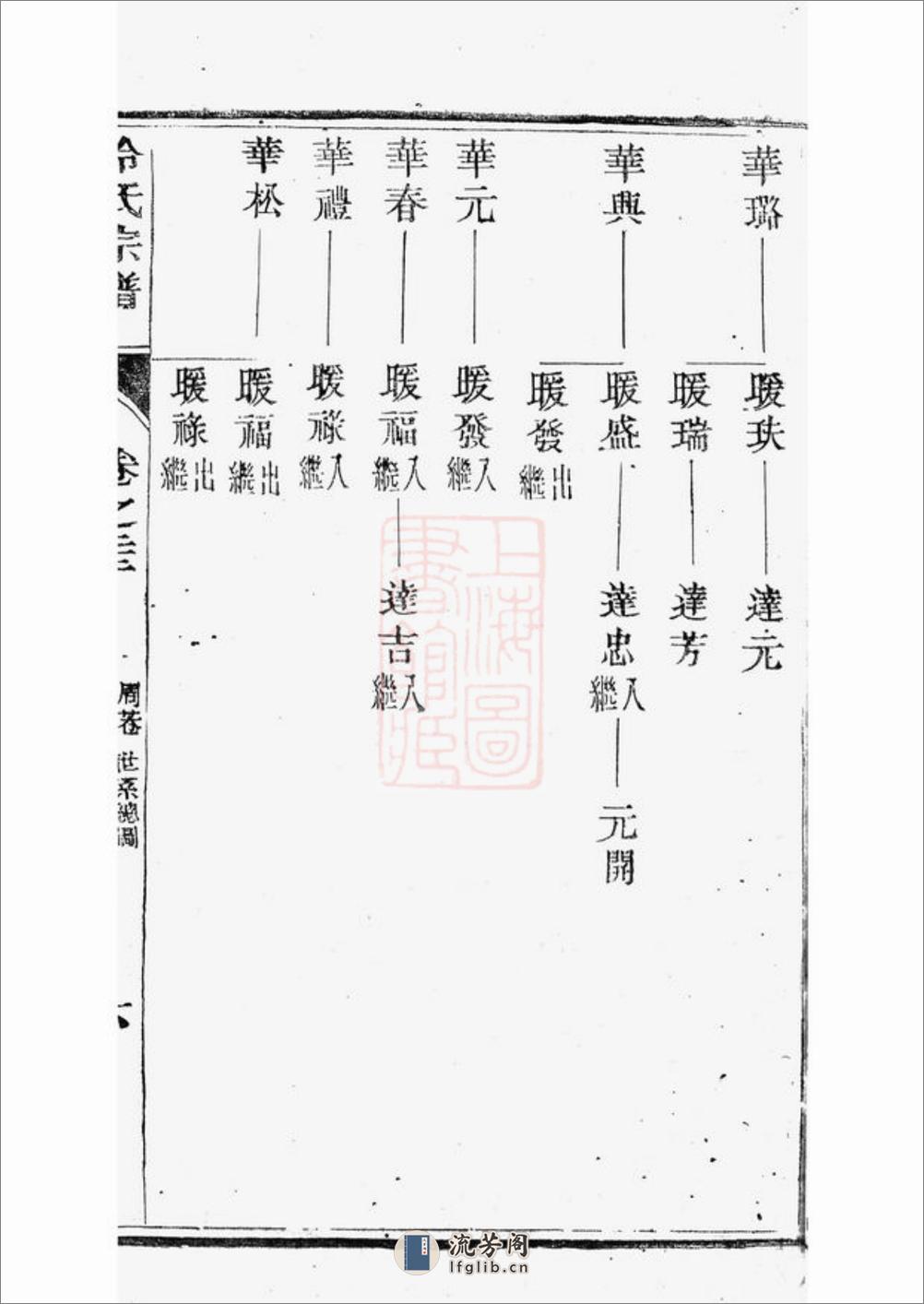 云阳冷氏宗谱 - 第12页预览图
