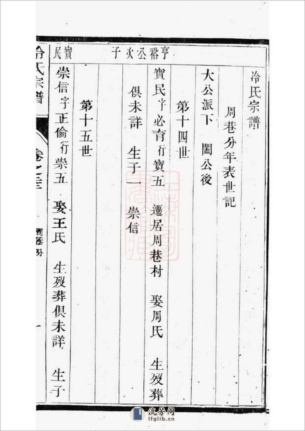 云阳冷氏宗谱 - 第14页预览图
