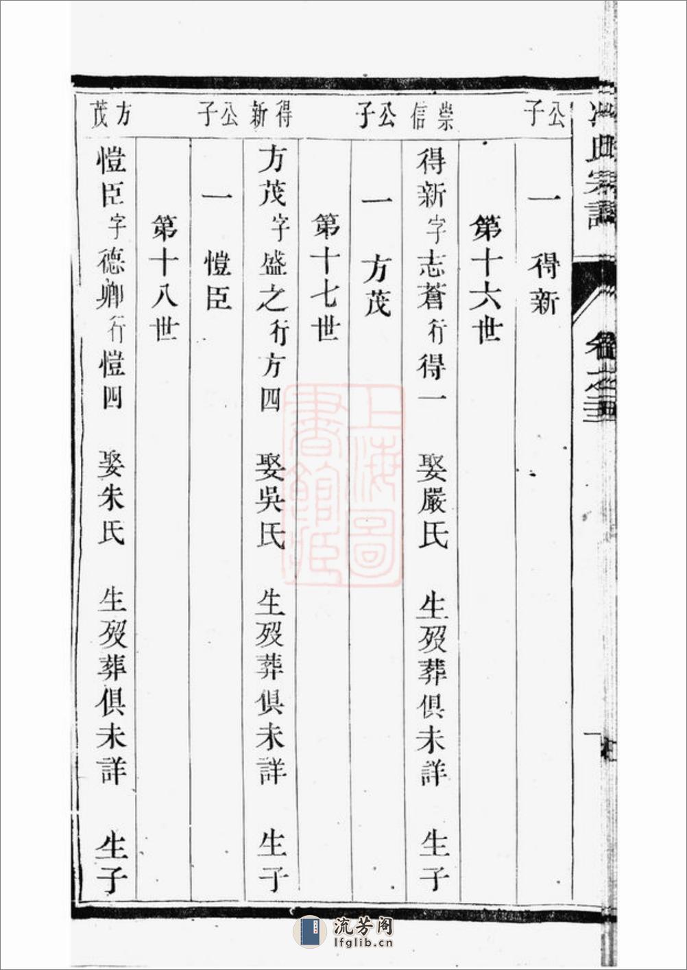 云阳冷氏宗谱 - 第15页预览图