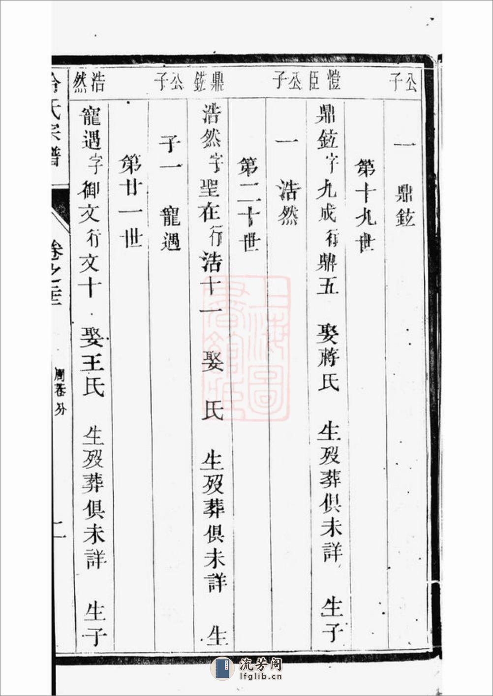 云阳冷氏宗谱 - 第16页预览图