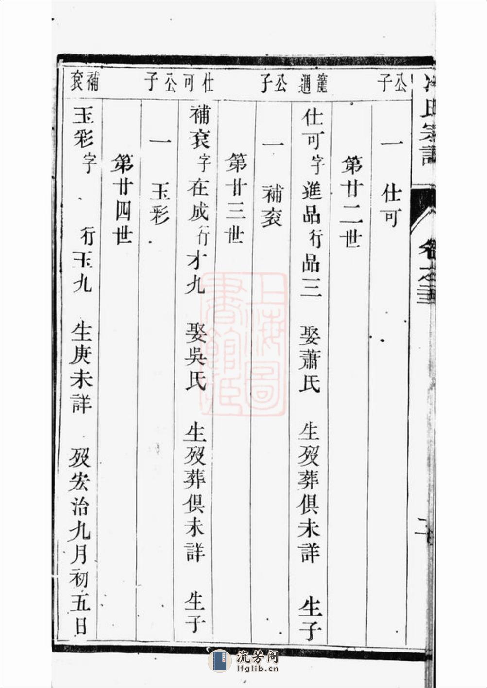 云阳冷氏宗谱 - 第17页预览图