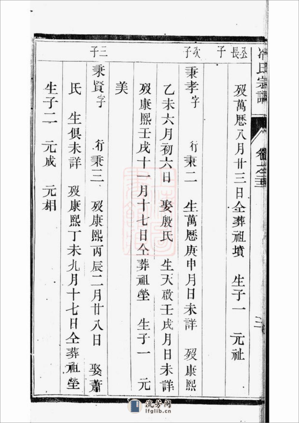 云阳冷氏宗谱 - 第19页预览图