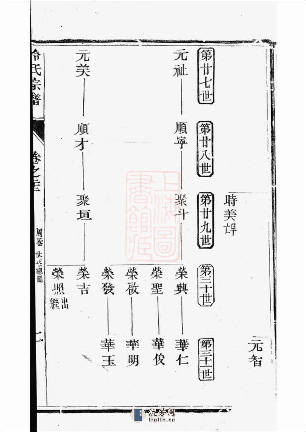 云阳冷氏宗谱 - 第4页预览图
