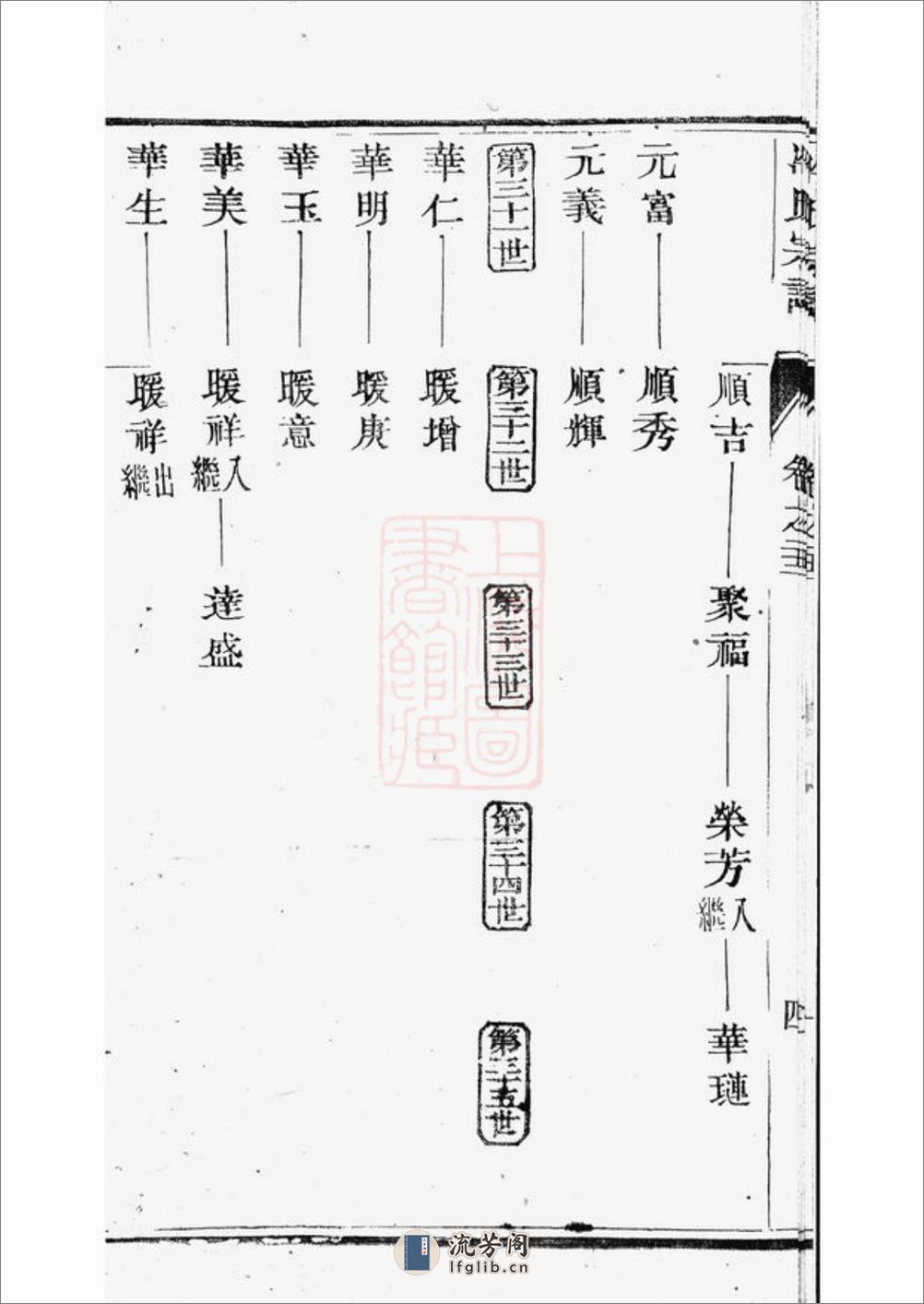 云阳冷氏宗谱 - 第9页预览图