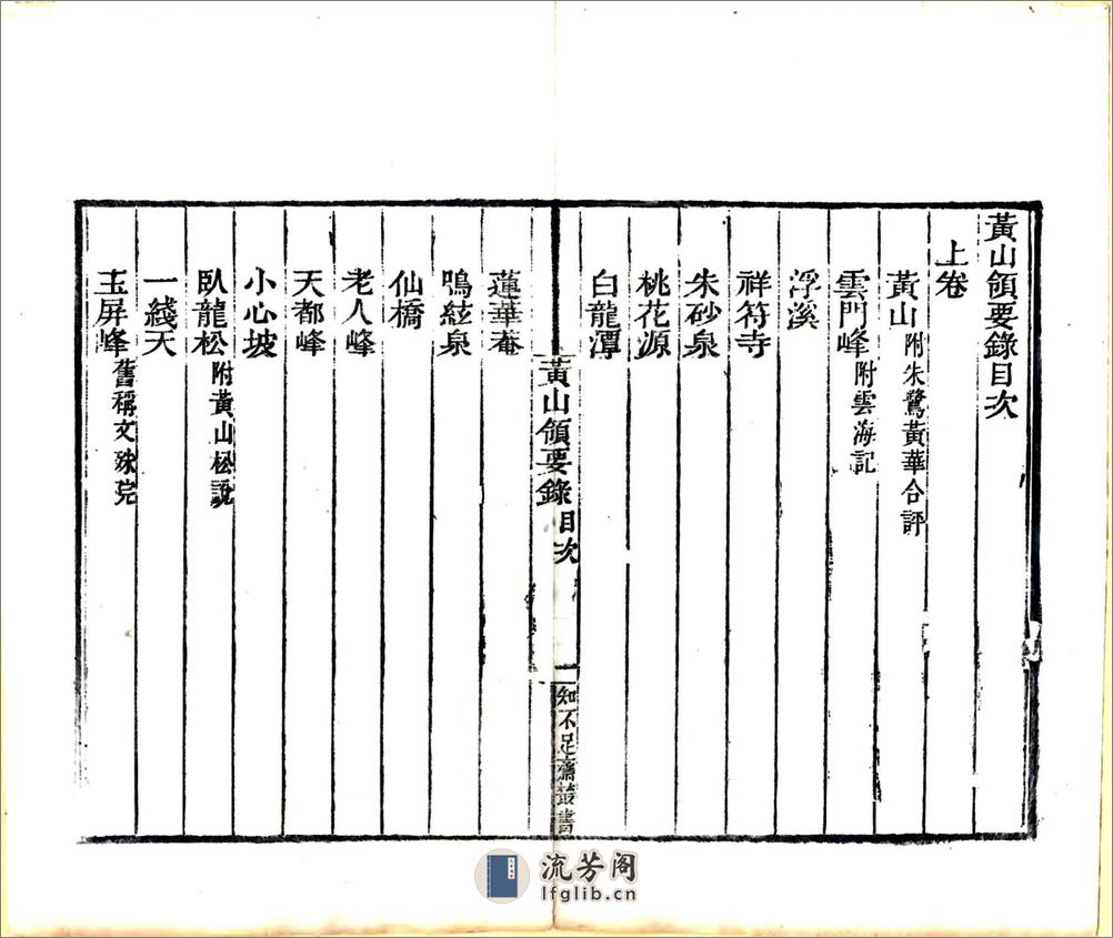 黄山领要录（乾隆） - 第8页预览图