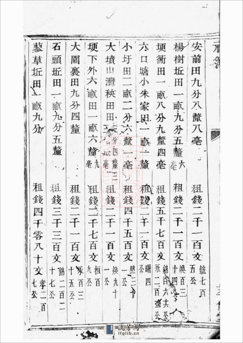 宅埠陈氏祀簿：[诸暨] - 第15页预览图