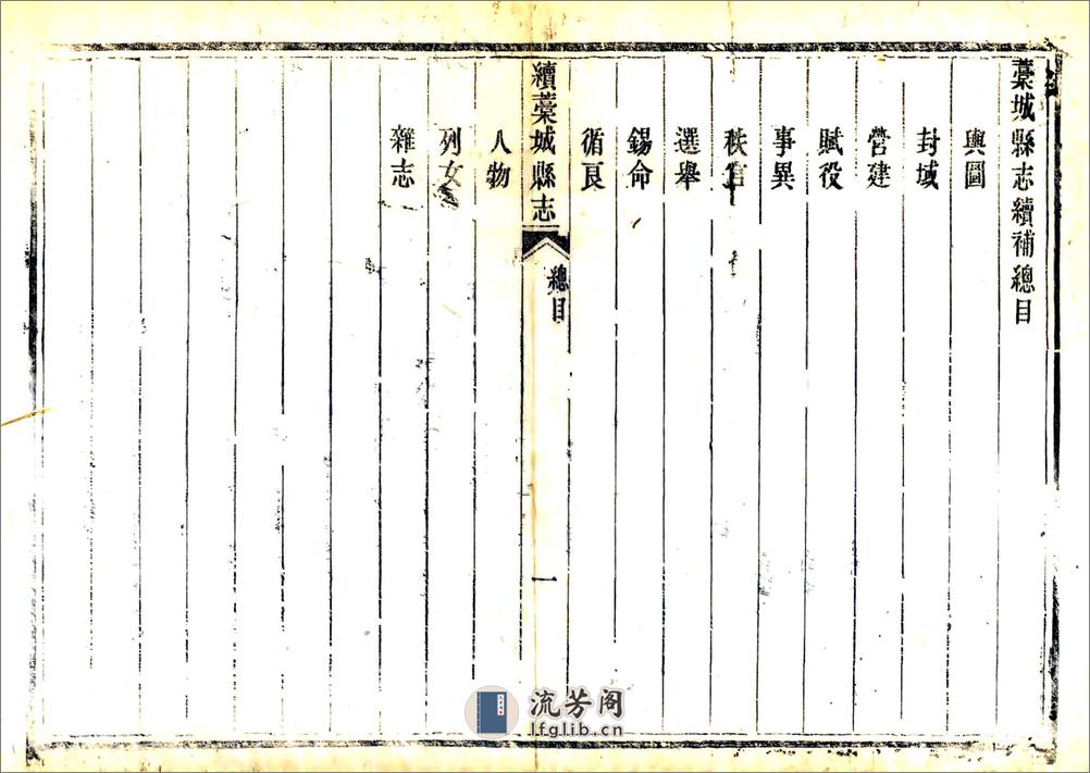 槁城县志续补（光绪） - 第8页预览图