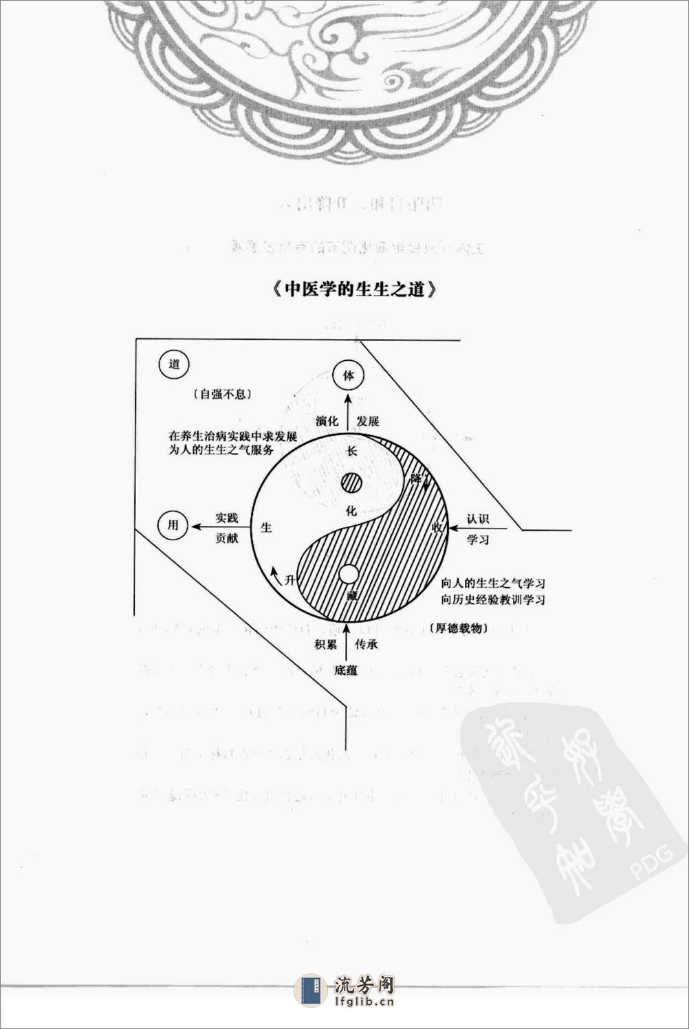 陆广莘医论集要 中医学之道（高清版） - 第7页预览图