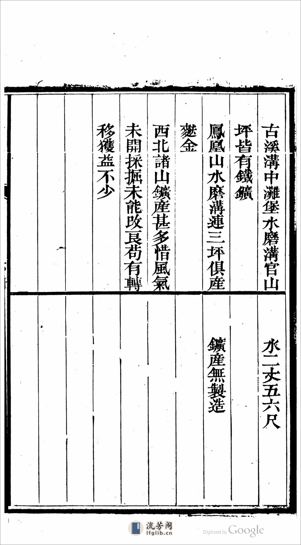 灌县乡土志 - 第16页预览图