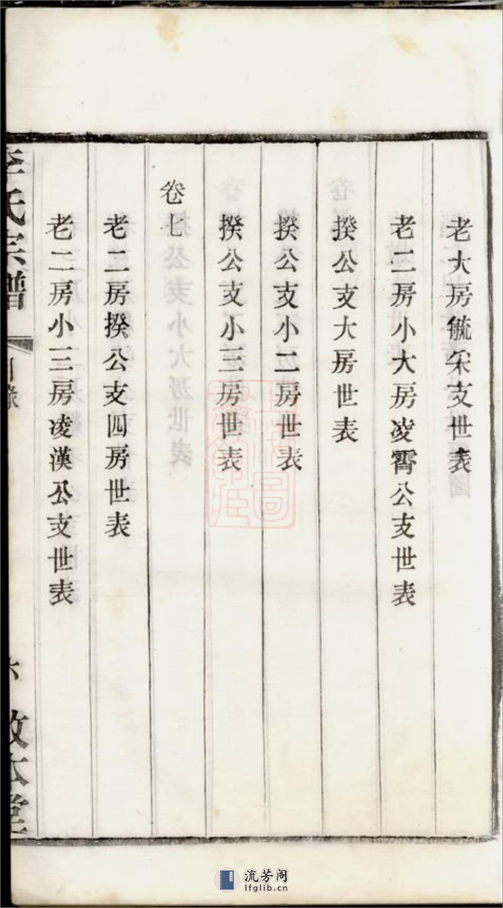 迁仁里李氏宗谱：八卷：[无锡] - 第19页预览图