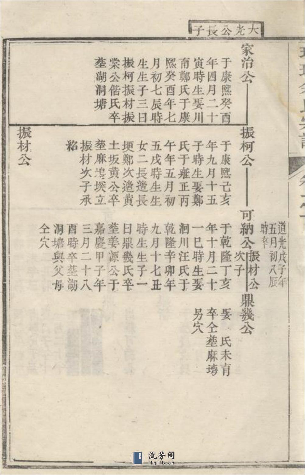 璜皌余氏宗谱：六卷，首一卷：[遂安] - 第20页预览图