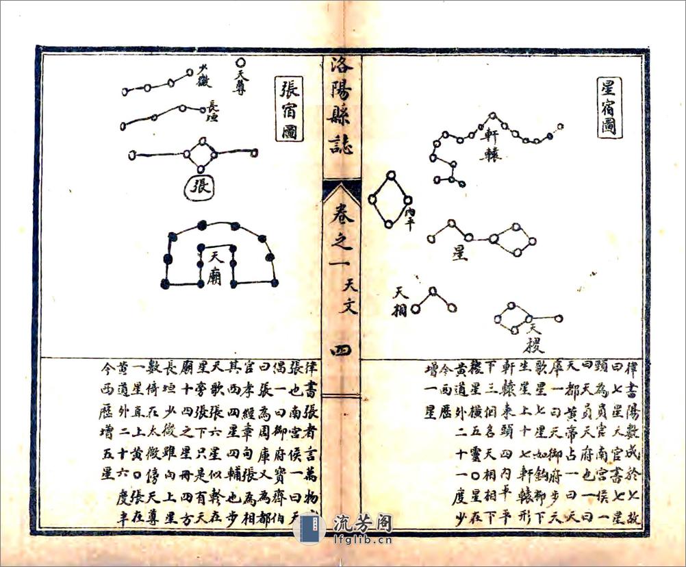 重修洛阳县志（乾隆）卷01-14 - 第5页预览图