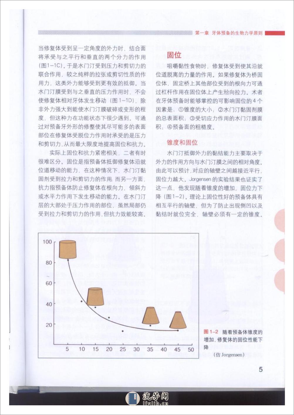 牙体预备的基本原则 - 第7页预览图