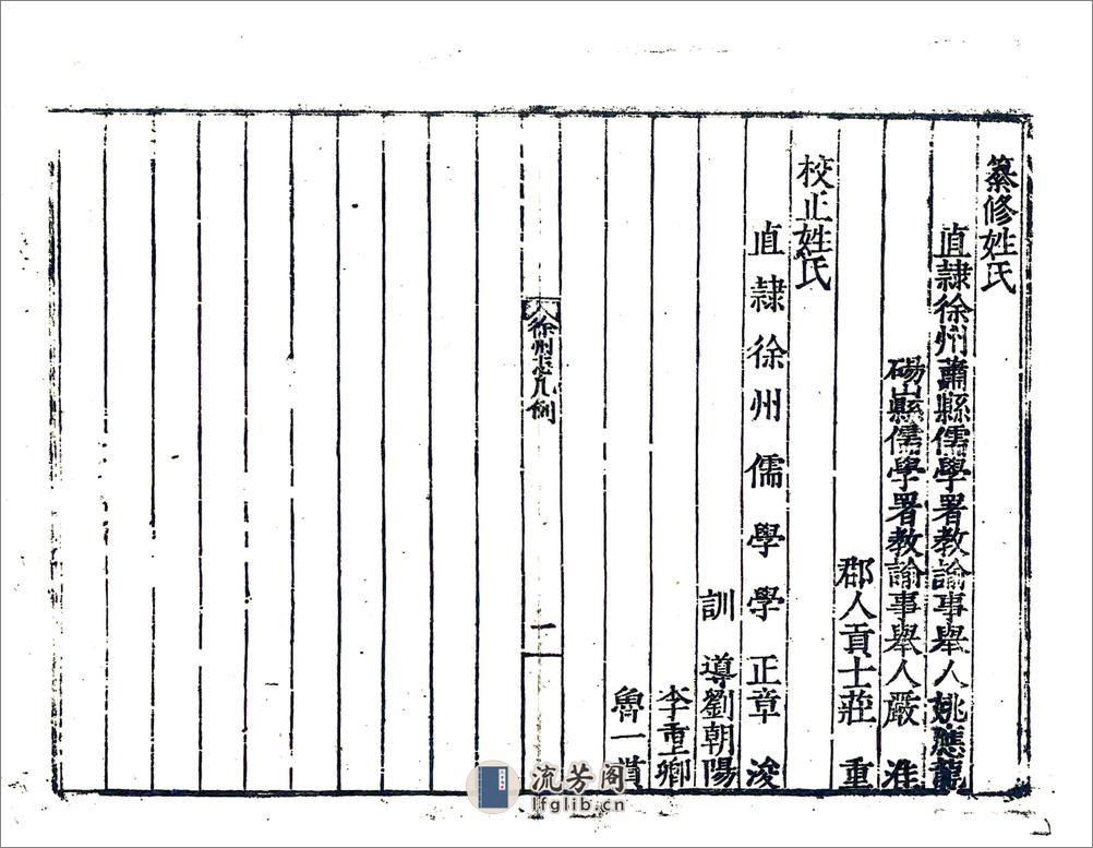 徐州志（万历） - 第7页预览图