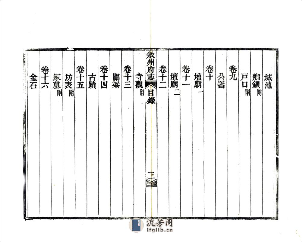 叙州府志（光绪） - 第16页预览图