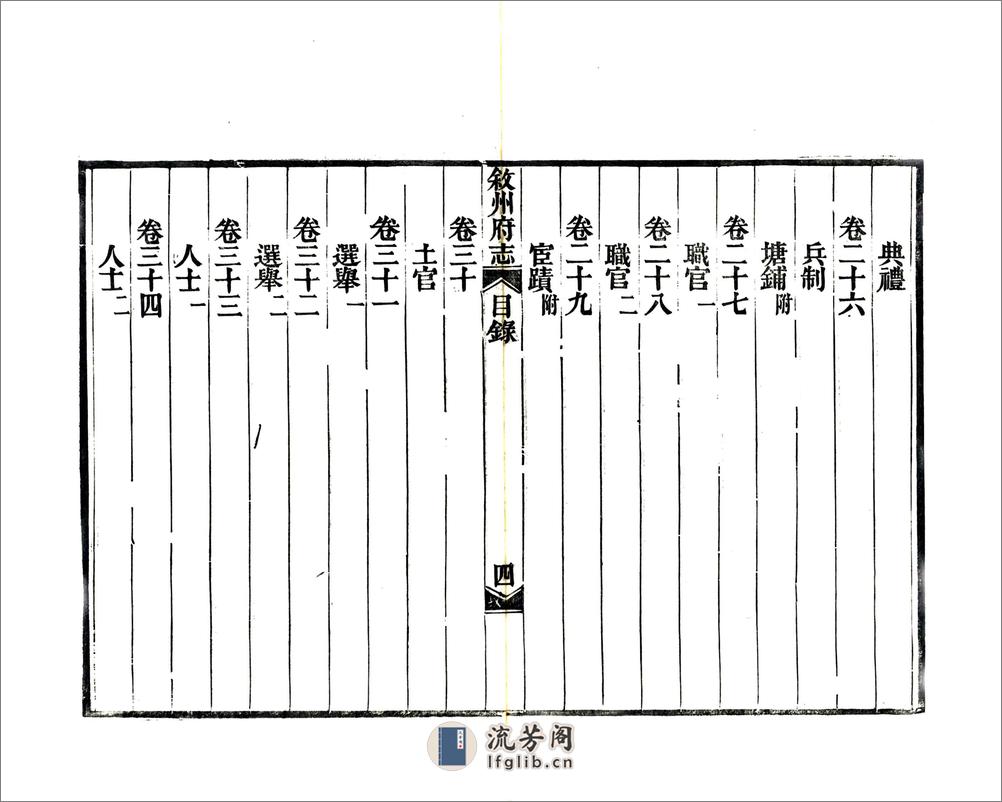 叙州府志（光绪） - 第18页预览图