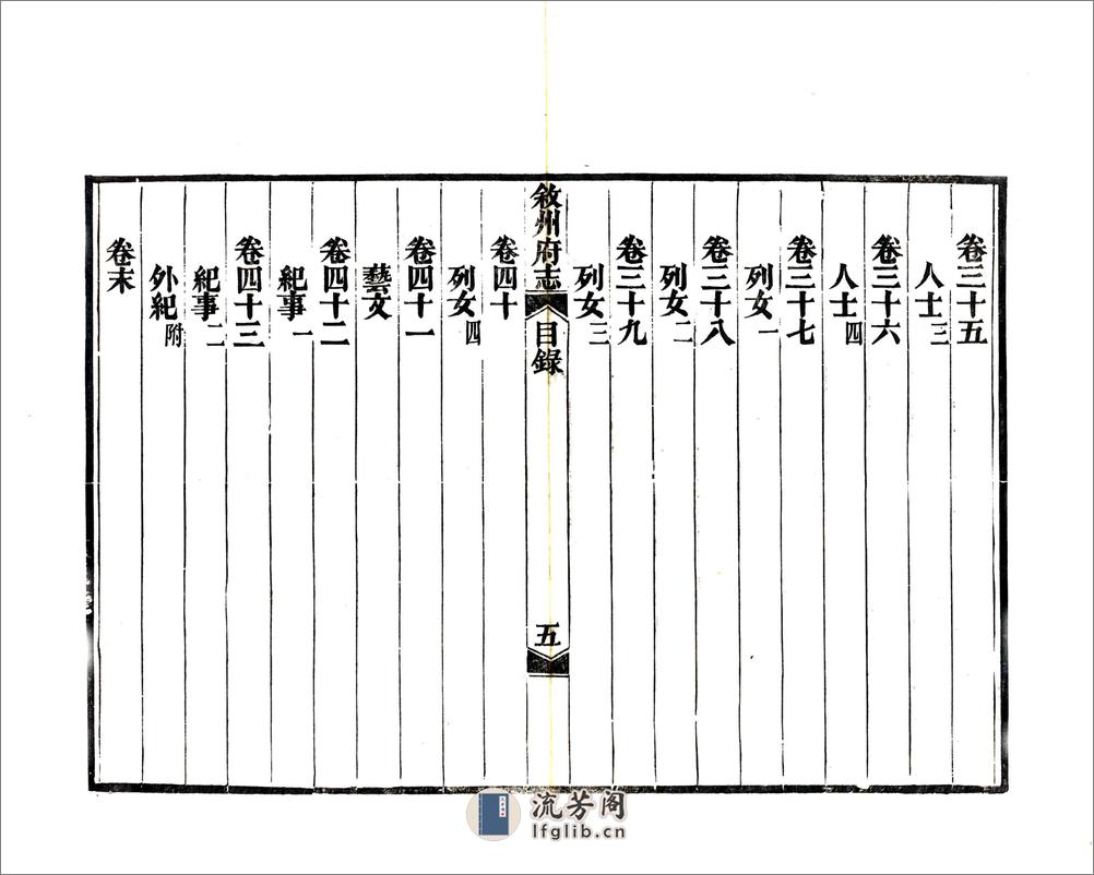 叙州府志（光绪） - 第19页预览图