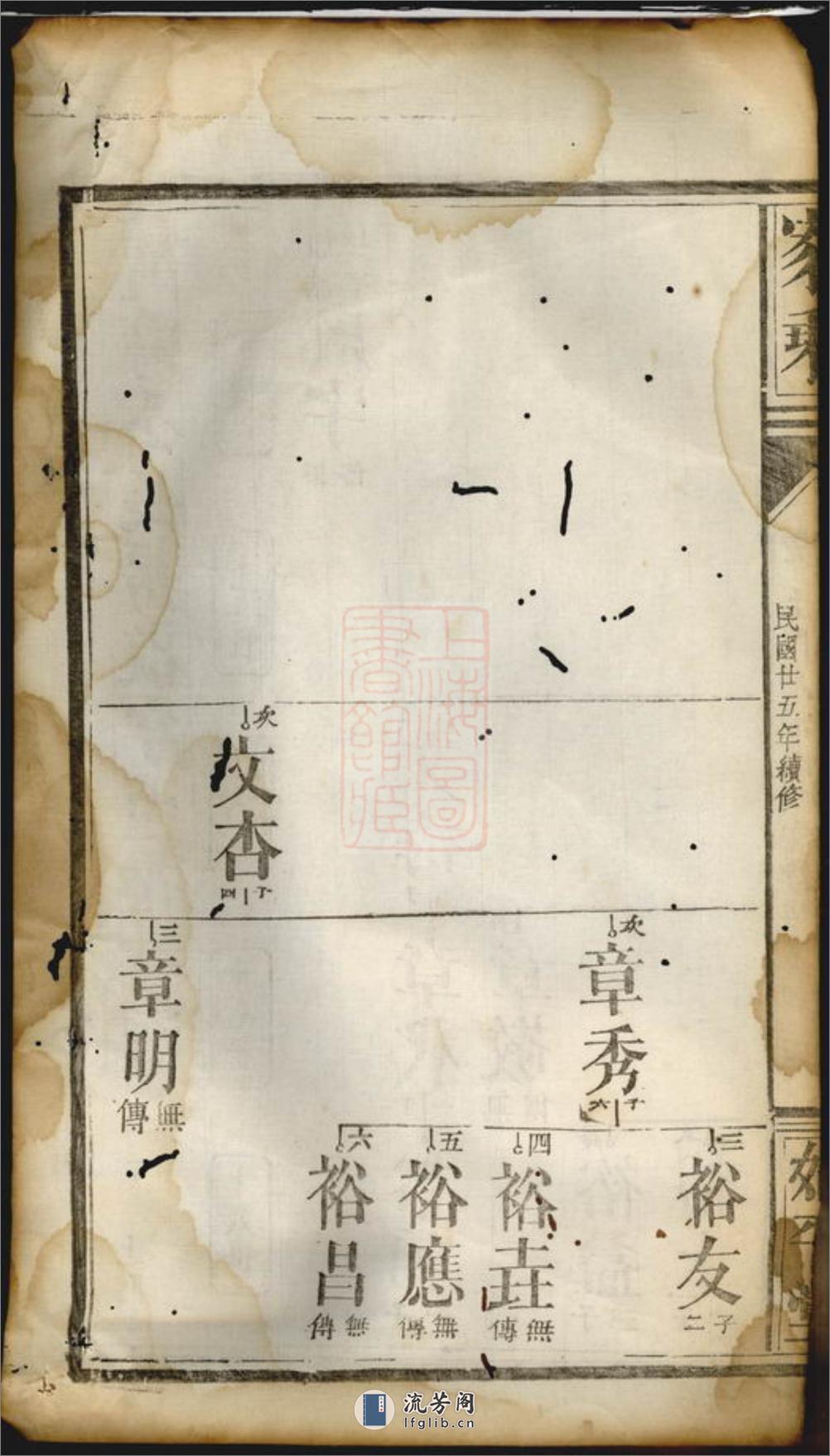 岳阳冯氏族谱 - 第10页预览图