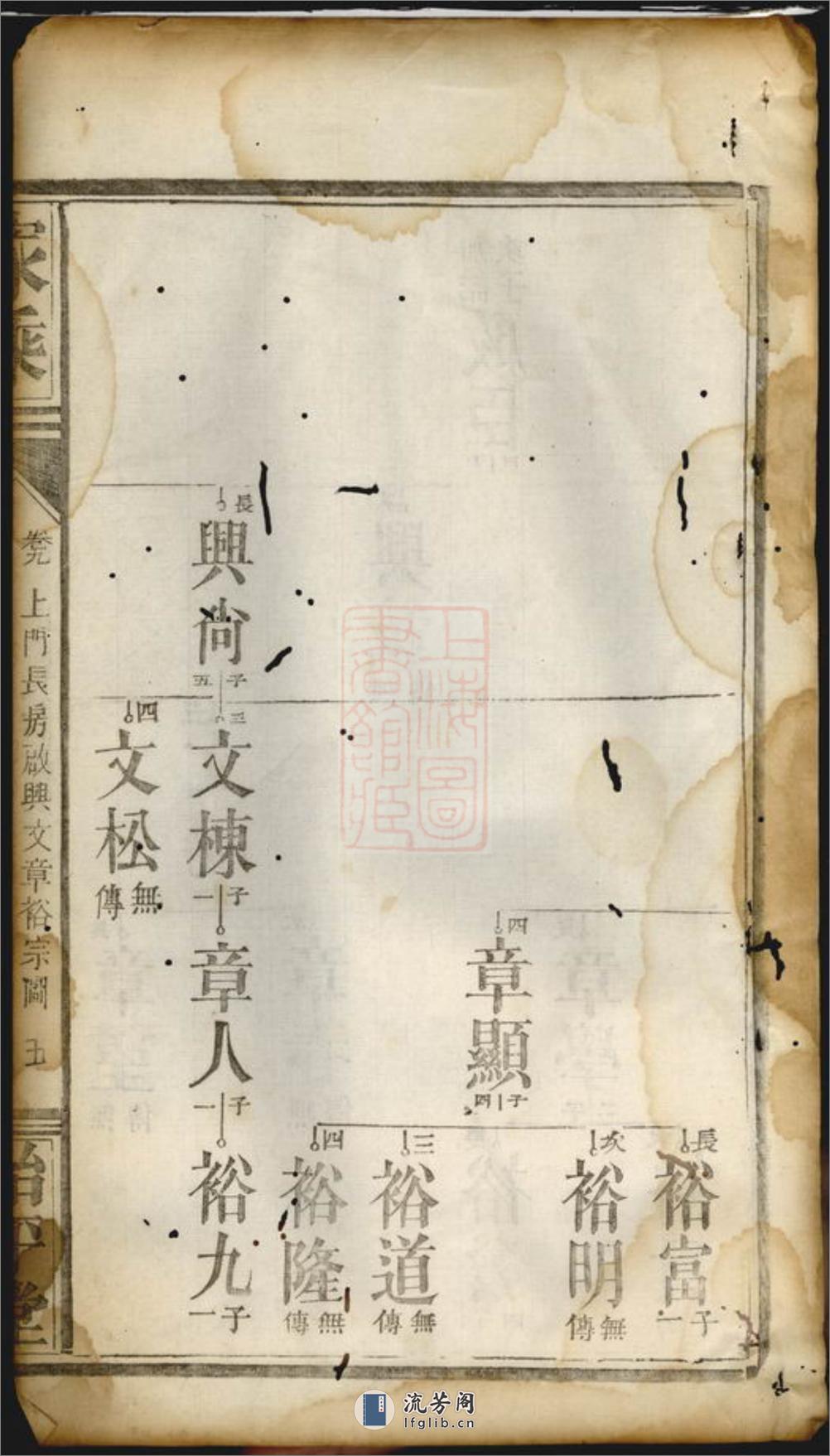 岳阳冯氏族谱 - 第11页预览图