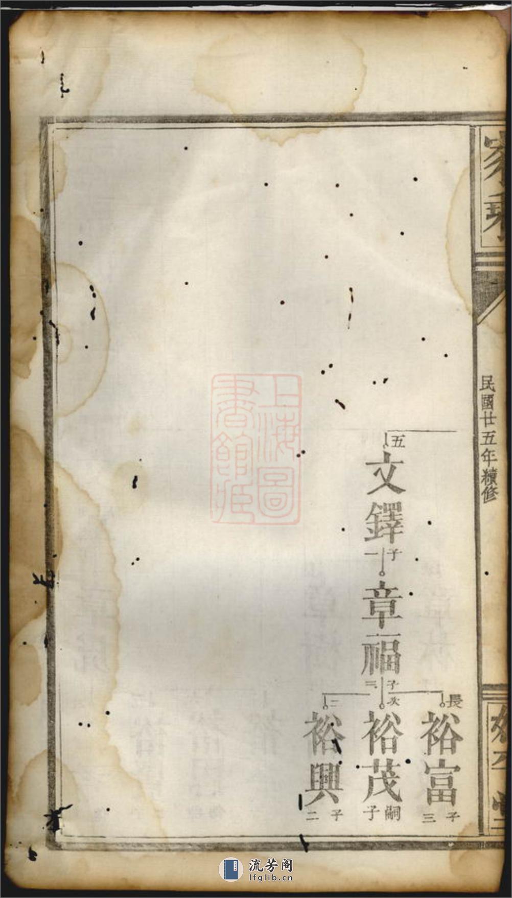 岳阳冯氏族谱 - 第16页预览图