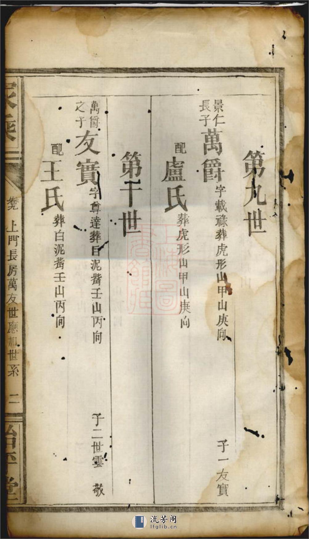 岳阳冯氏族谱 - 第5页预览图