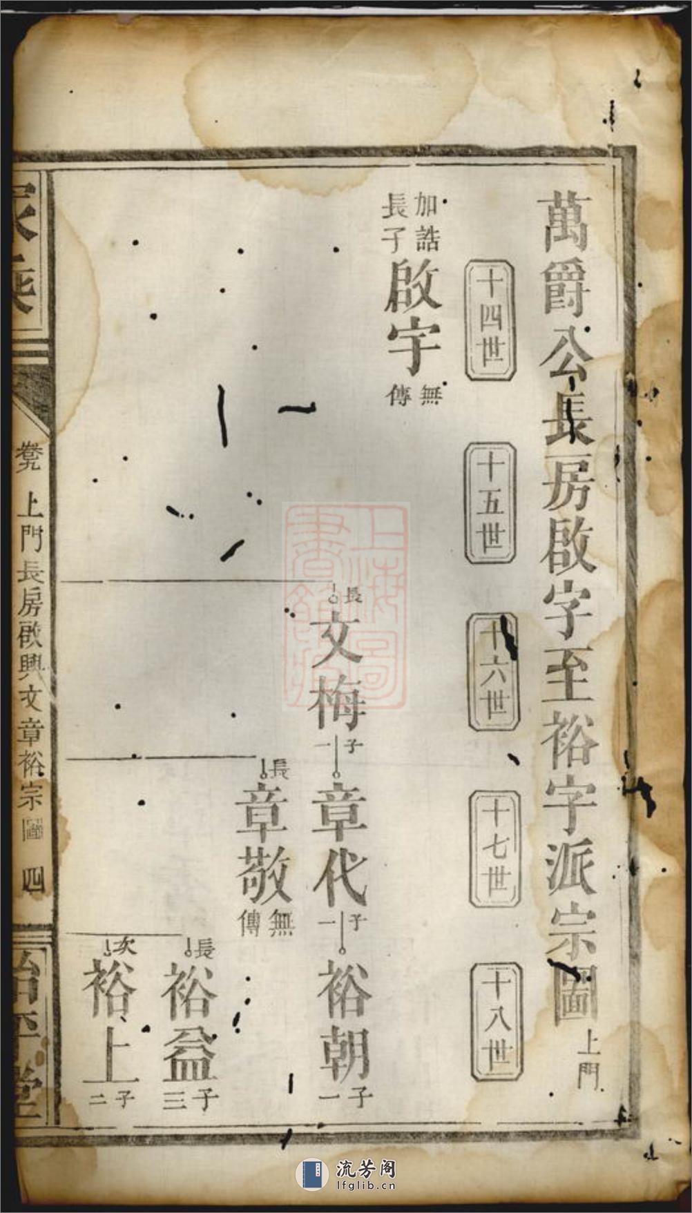 岳阳冯氏族谱 - 第9页预览图