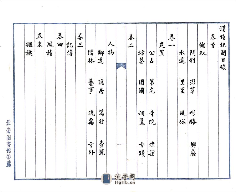 濮镇纪闻（民国） - 第8页预览图