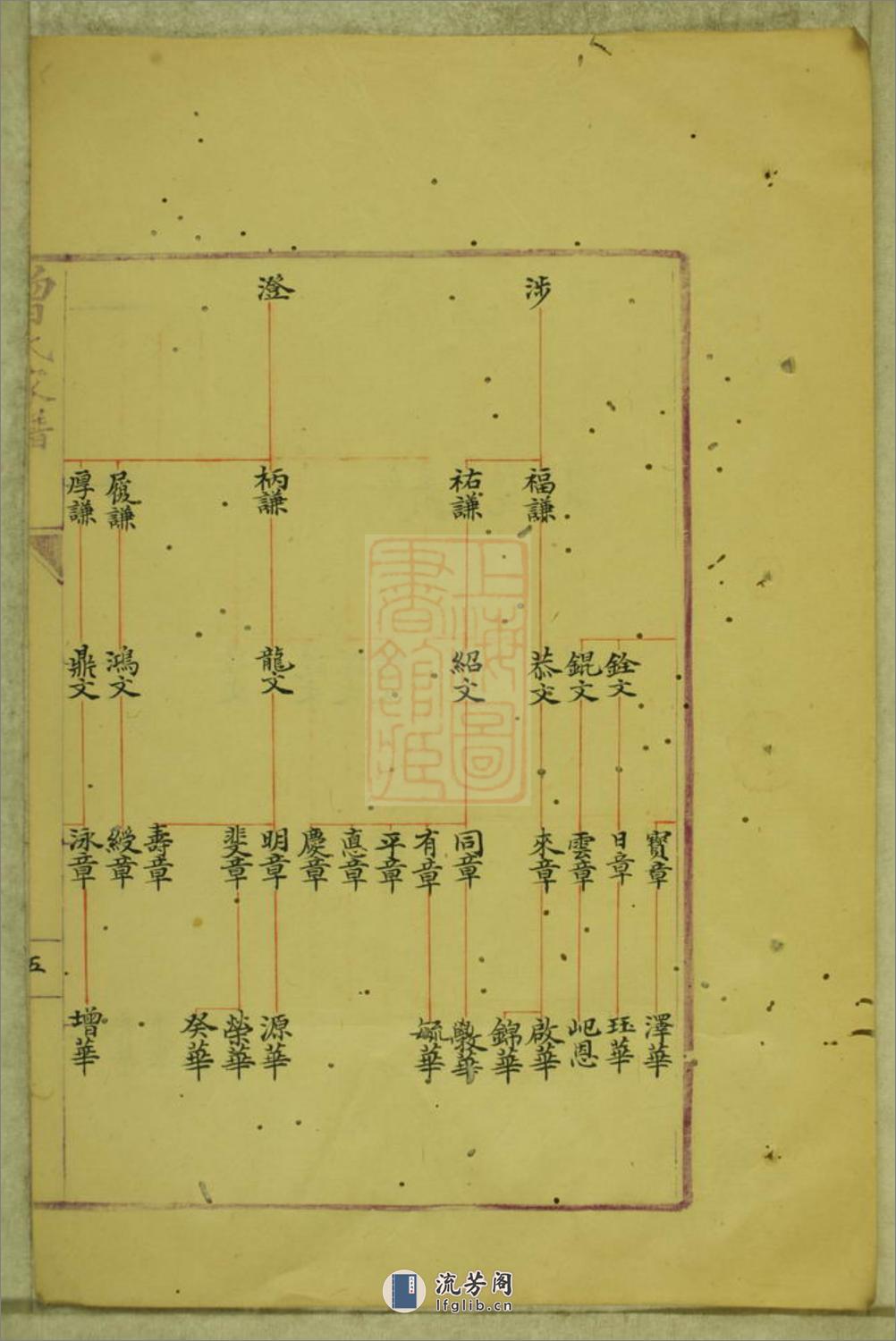 虞阳曾氏谱稿：不分卷：[常熟] - 第13页预览图