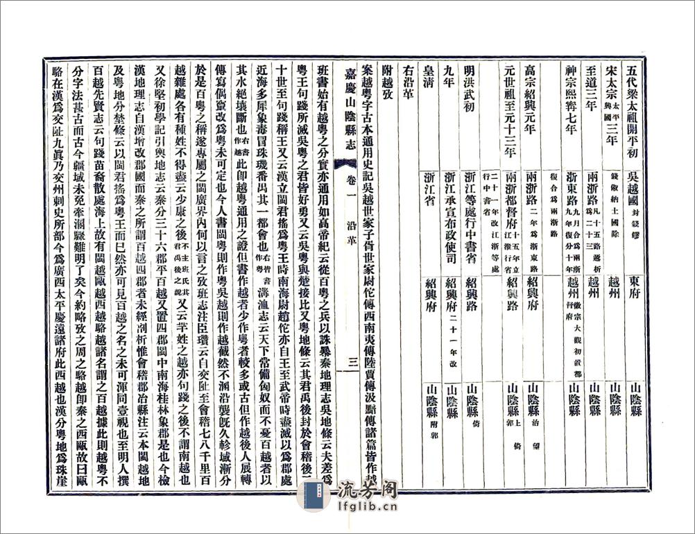 山阴县志（嘉庆民国铅印本） - 第18页预览图