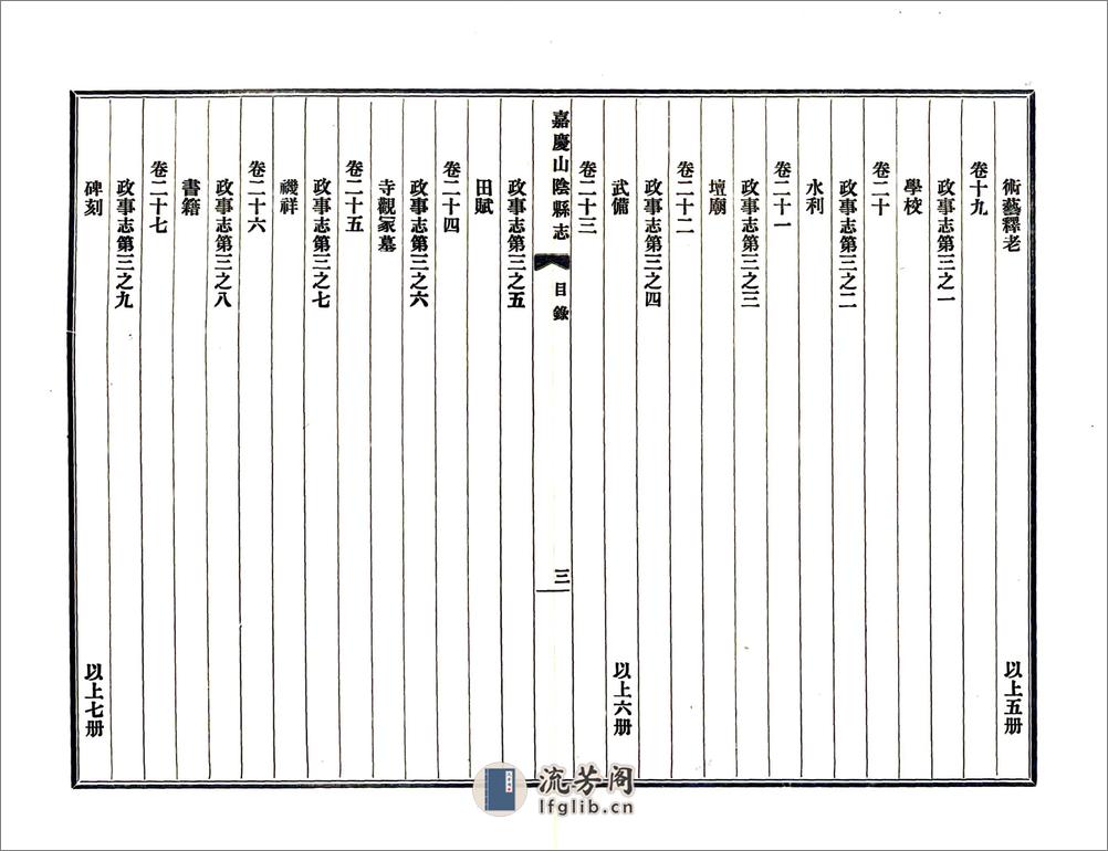 山阴县志（嘉庆民国铅印本） - 第7页预览图