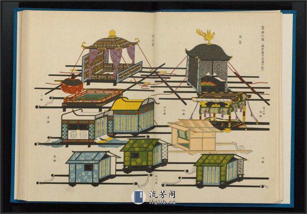 国史大辞典之附图.八代国治等1927年編 - 第13页预览图