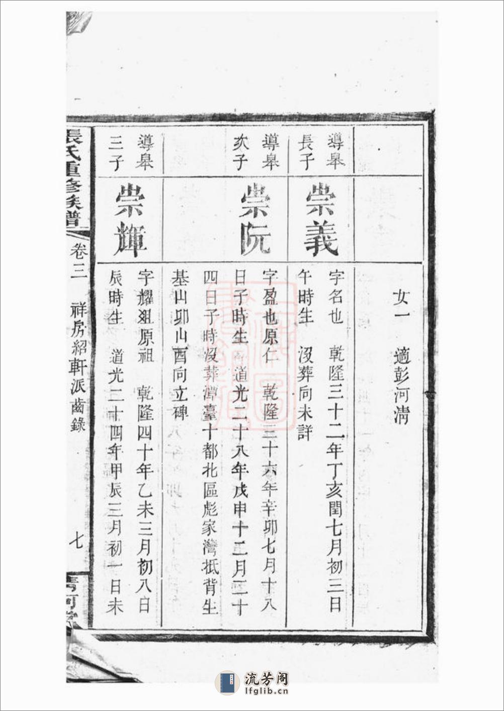 张氏重修族谱 - 第15页预览图