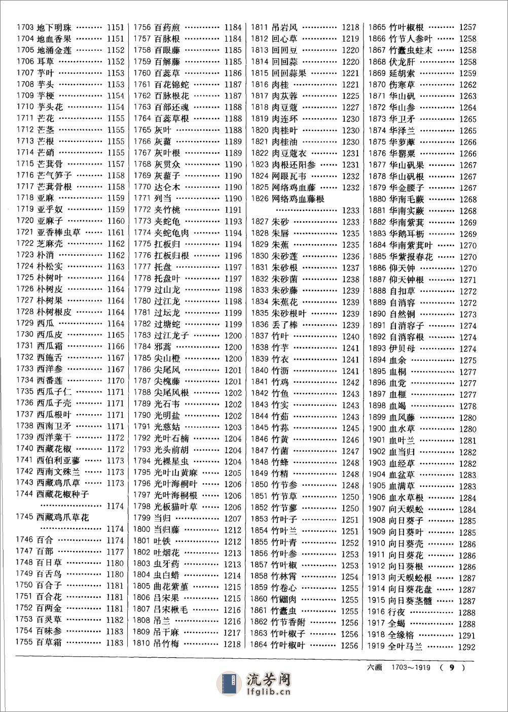 中药大辞典（第二版）（上册）（南京中医药大学  编着） - 第19页预览图