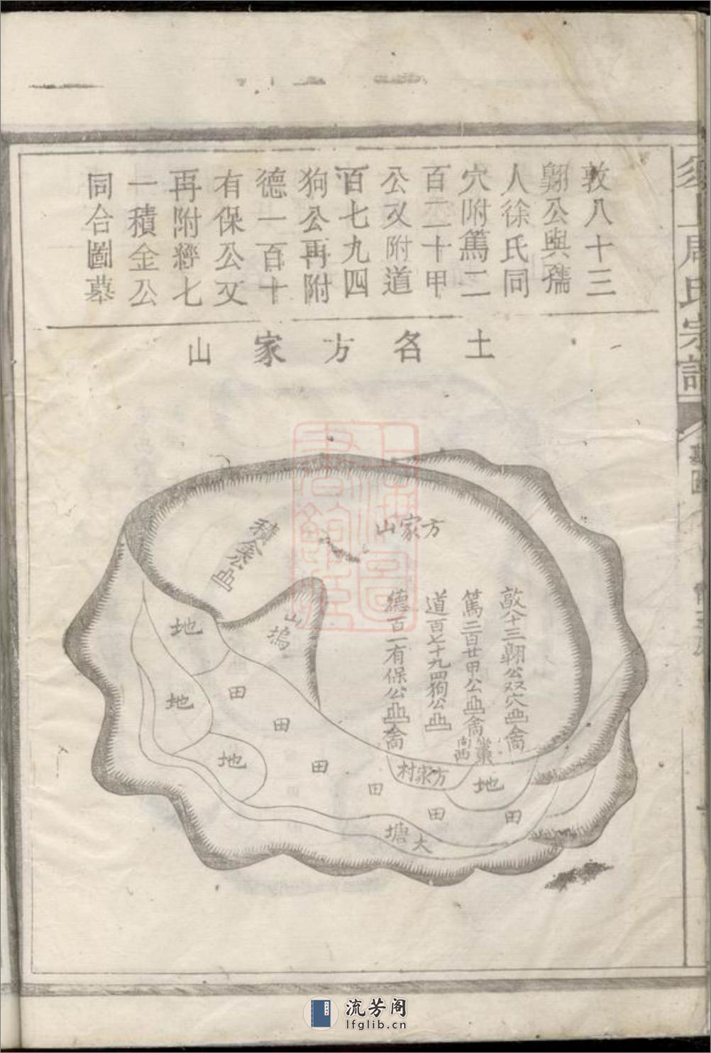 须上周氏宗谱：不分卷：[须江] - 第15页预览图