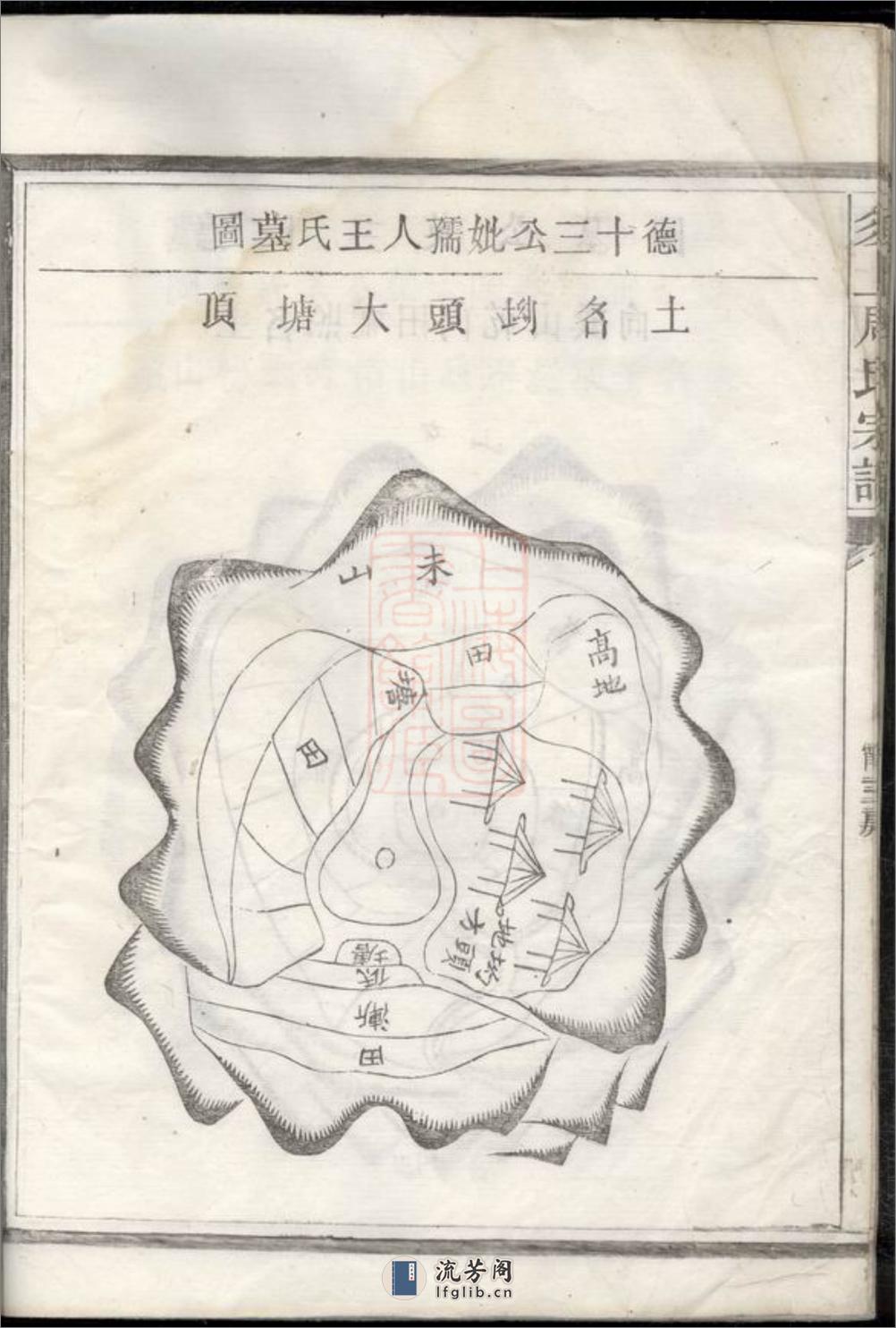 须上周氏宗谱：不分卷：[须江] - 第19页预览图