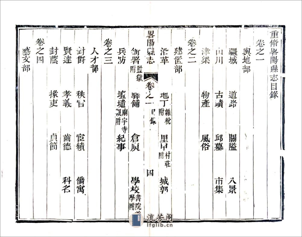 重修略阳县志（道光） - 第7页预览图