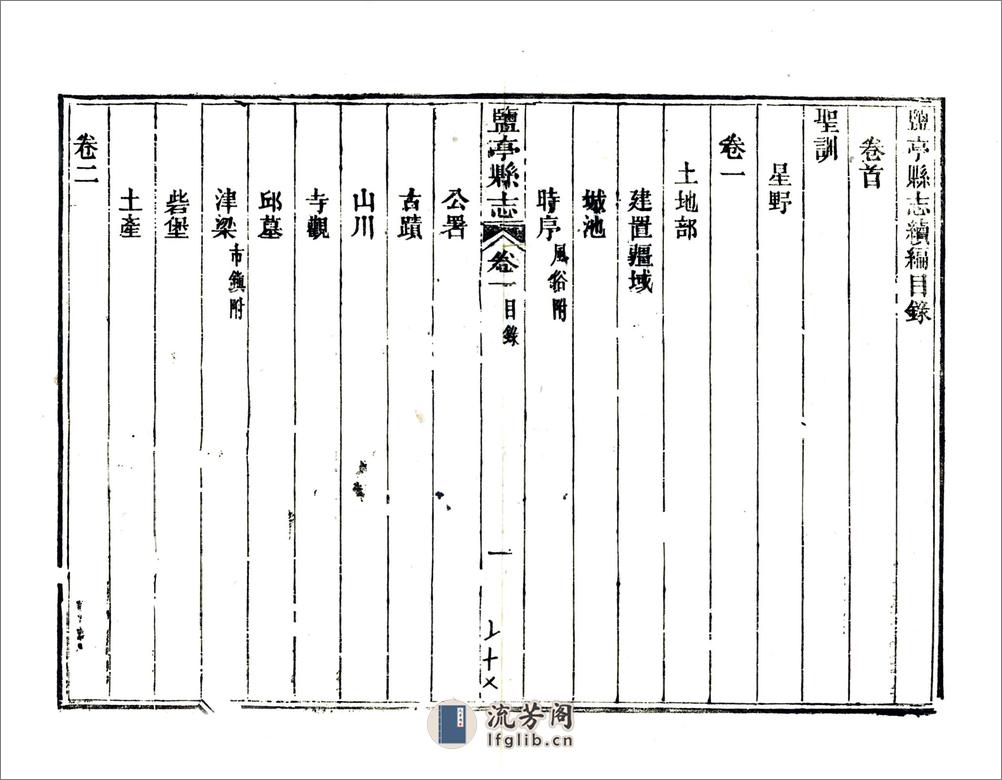 盐亭县志续编（光绪） - 第6页预览图