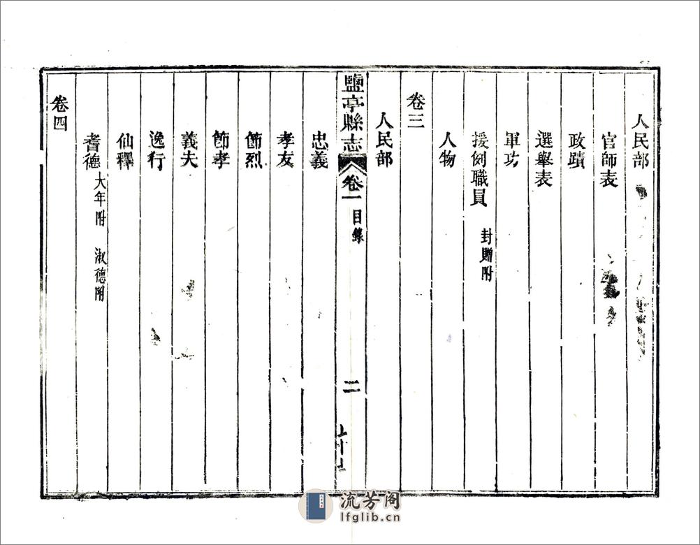 盐亭县志续编（光绪） - 第7页预览图