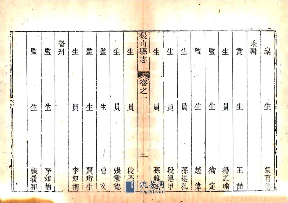 稷山县志（乾隆） - 第20页预览图