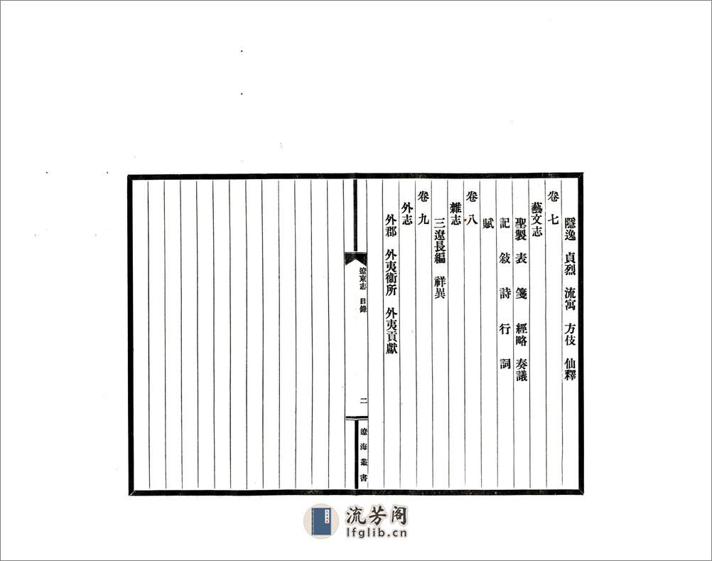 辽东志（正统） - 第13页预览图