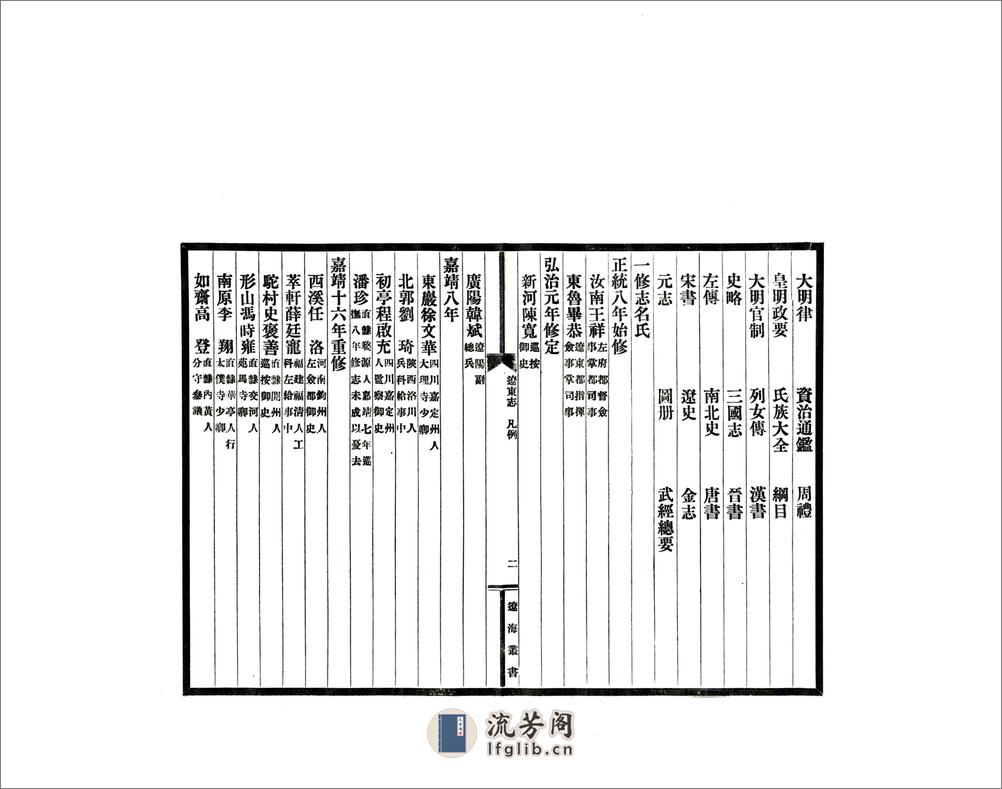 辽东志（正统） - 第15页预览图