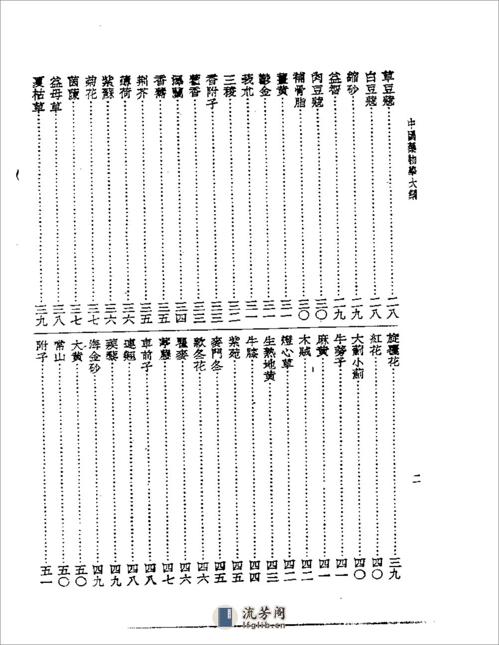 中国药物学大纲 - 第2页预览图
