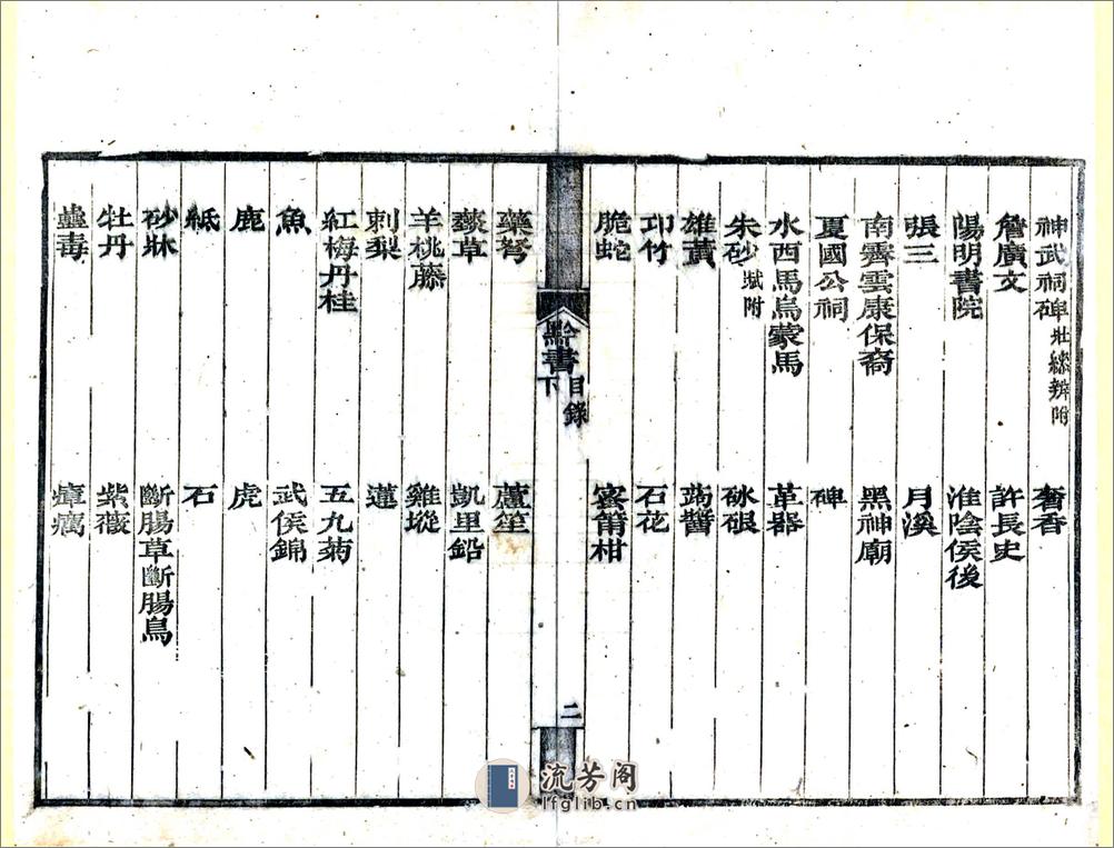 黔书（康熙光绪23年） - 第8页预览图