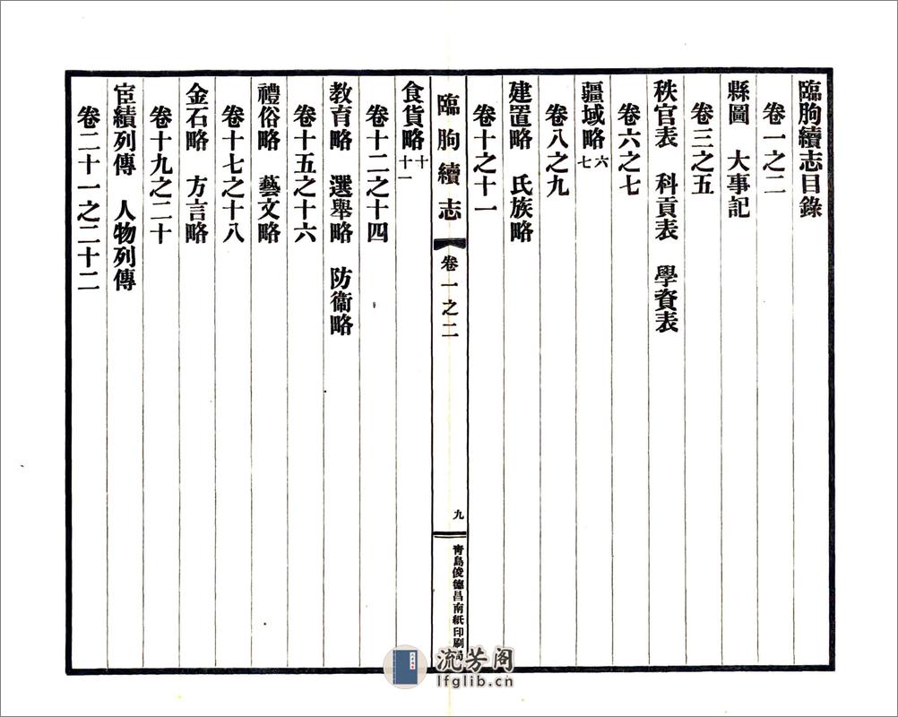 临朐续志（民国） - 第11页预览图