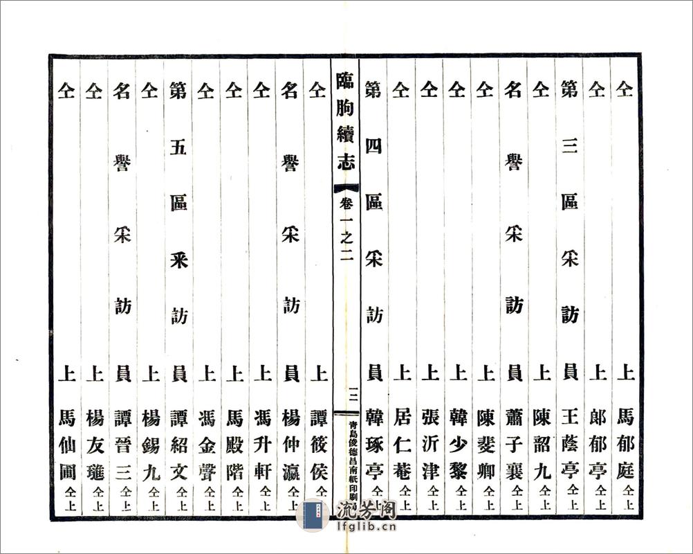 临朐续志（民国） - 第14页预览图