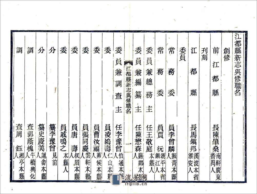 江都县新志（民国） - 第4页预览图