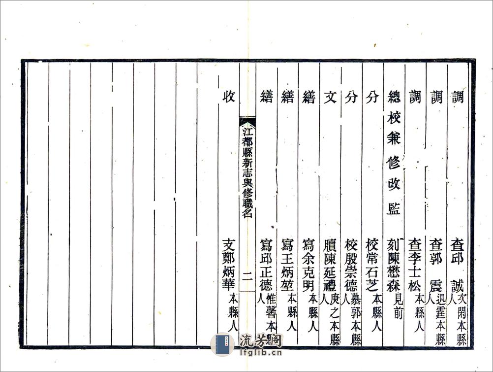 江都县新志（民国） - 第5页预览图