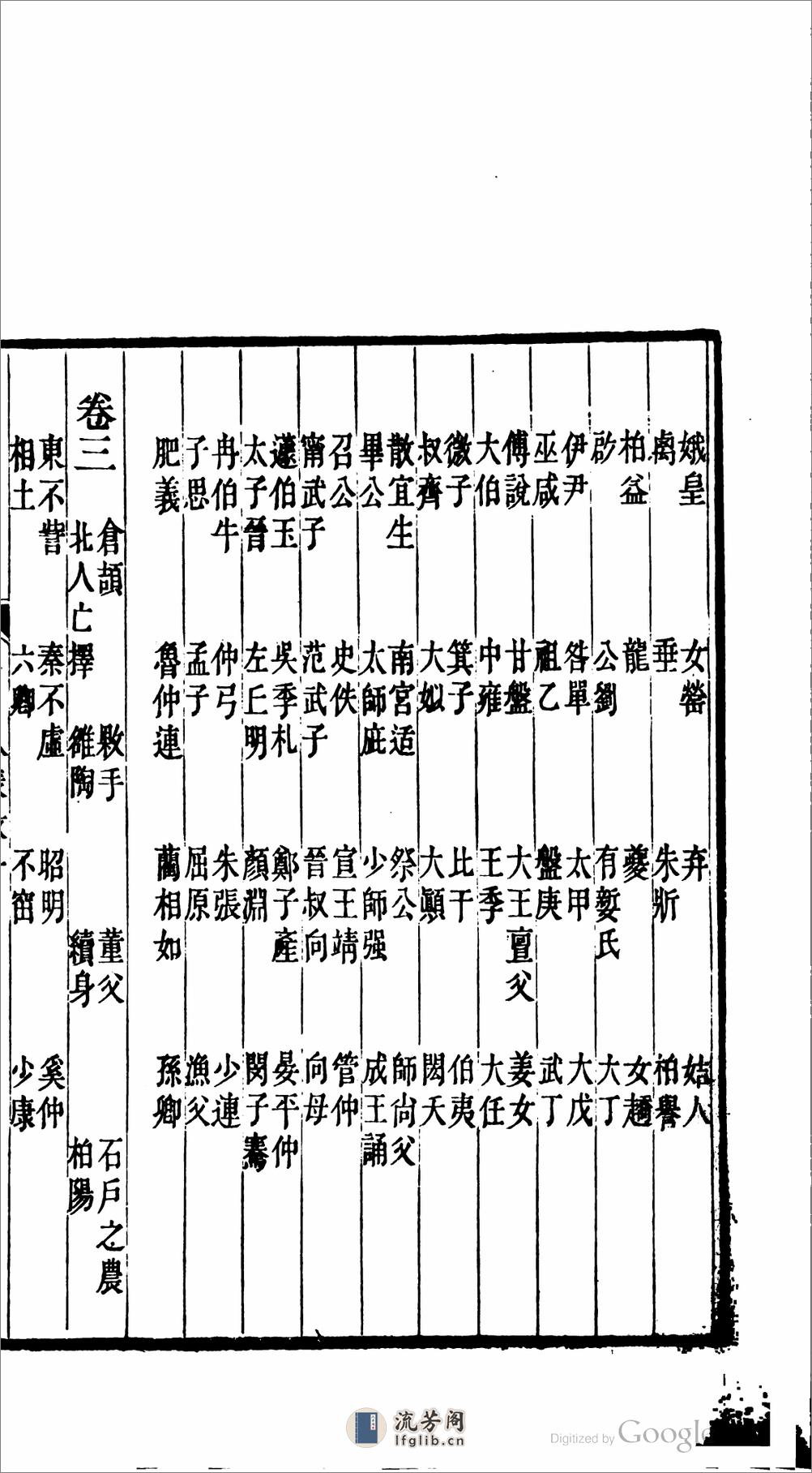 人表攷 - 第17页预览图